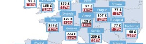 Trivago yeni raporunu açıkladı