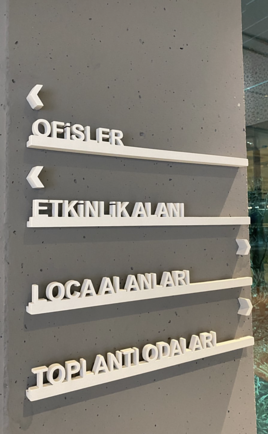 Mekan Yönlendirmesi